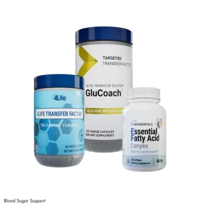 Blood Sugar Support