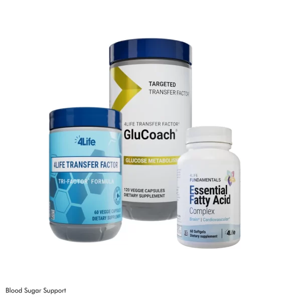 Blood Sugar Support