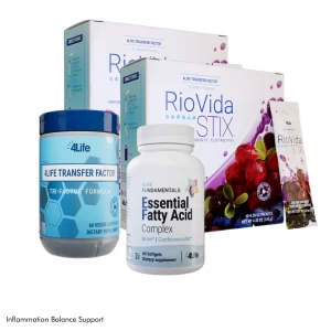 Inflammation Balance Support