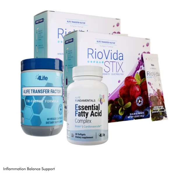 Inflammation Balance Support