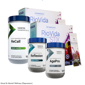 Mood & Mental (Depression) Support