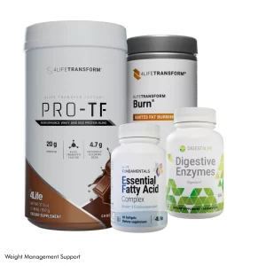 Weight Management Support (Post-Detox)