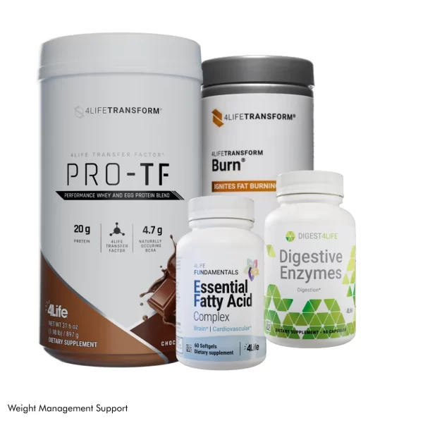 Weight Management Support (Post-Detox)
